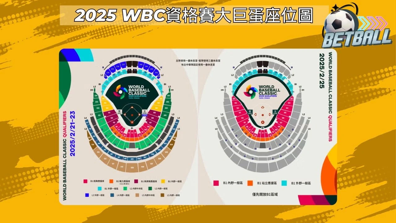 2026 WBC經典賽資格賽座位表