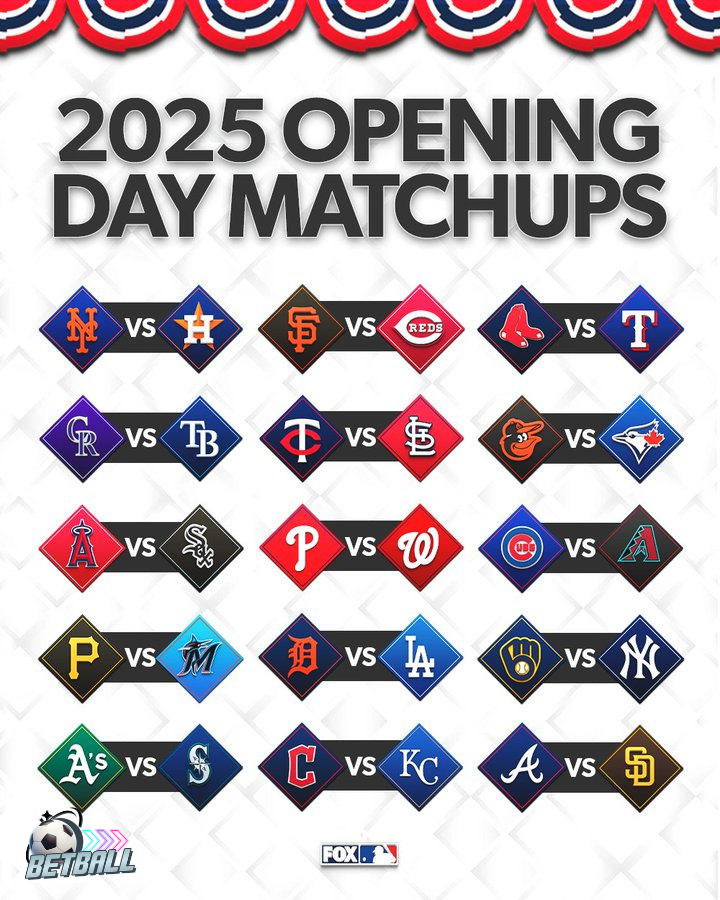 2026 Opening Day