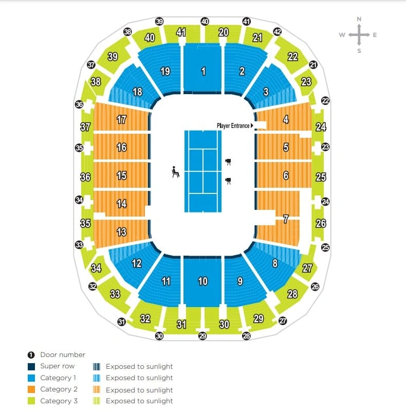瑪格麗特考特球場 瑪格麗特考特球場 Margaret Court Arena OA seatong map
